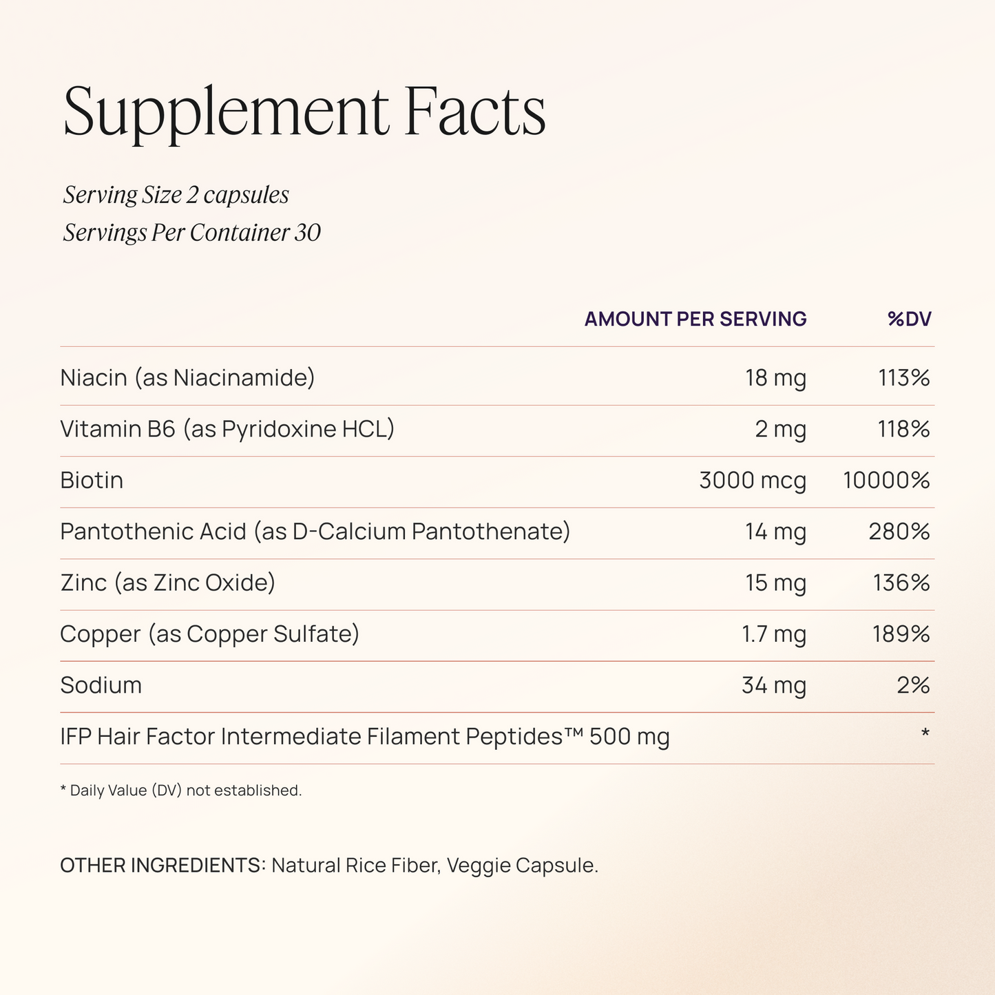 Hair Growth Peptides Capsules